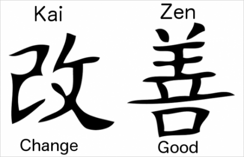 phuong-phap-kaizen-trong-hoc-tap-bi-quyet-giup-ban-hoc-va-on-thi-hieu-qua